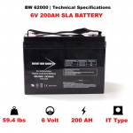 BW 62000 (GROUP 27) Picture