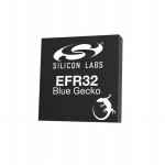 EFR32BG1B232F256GJ43-C0 Picture
